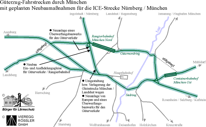 Das geplante Verkehrskonzept